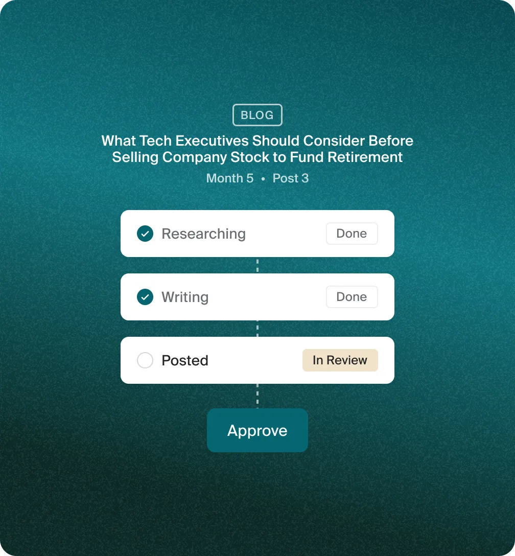 A blog post moving through the AdvisorForward workflow: researching and writing marked done, posted awaiting review, with an Approve button.